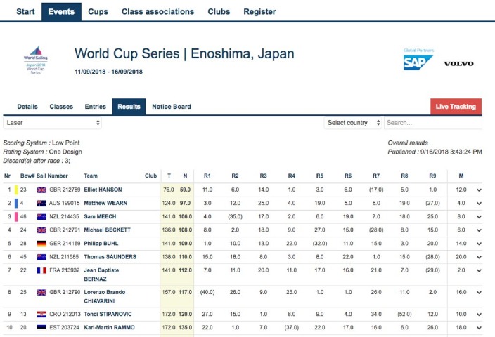 烽火燃情客,军来袭,誓夺主场荣,乐鱼体育官网,乐鱼体育直播,体育赛事直播,足球直播