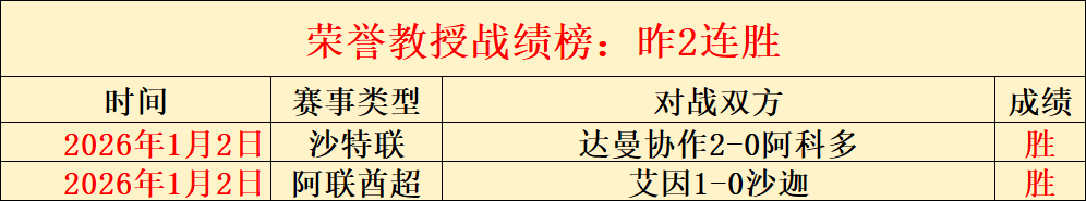 乐鱼体育,资讯,乐鱼体育官网,乐鱼体育官网,乐鱼体育直播,体育赛事直播,足球直播