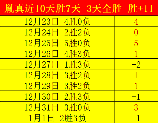 乐鱼体育,产品,乐鱼体育官网,乐鱼体育官网,乐鱼体育直播,体育赛事直播,足球直播