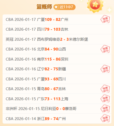 席尔瓦点赞,球员英勇表,力争第,乐鱼体育官网,乐鱼体育直播,体育赛事直播,足球直播