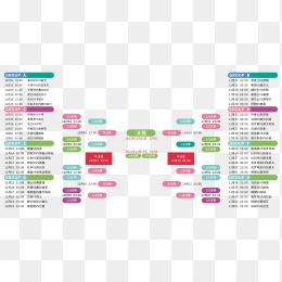 连续,盛宴来袭,灰熊,乐鱼体育官网,乐鱼体育直播,体育赛事直播,足球直播