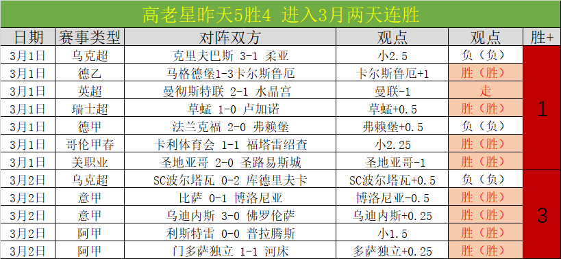 约基奇谈巴,克利全明星,提名,乐鱼体育官网,乐鱼体育直播,体育赛事直播,足球直播