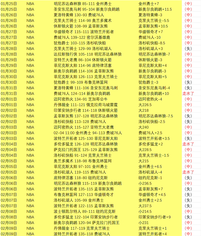 乐鱼体育,资讯,乐鱼体育官网,乐鱼体育官网,乐鱼体育直播,体育赛事直播,足球直播