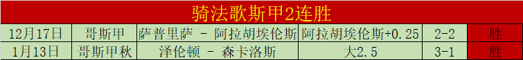 中国,女足半决赛,王爱芳领衔,乐鱼体育官网,乐鱼体育直播,体育赛事直播,足球直播
