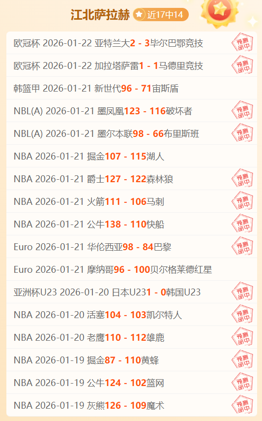 中国,女足半决赛,王爱芳领衔,乐鱼体育官网,乐鱼体育直播,体育赛事直播,足球直播