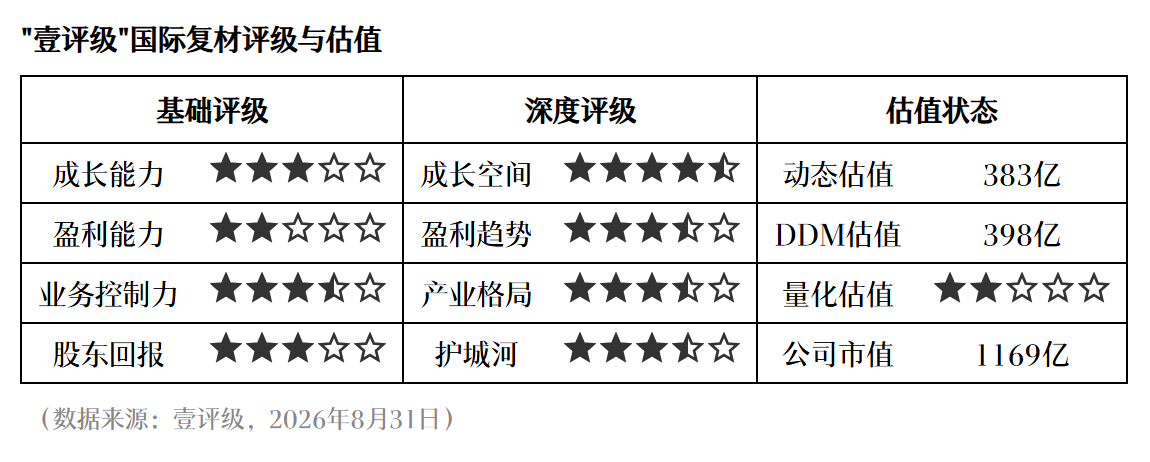 独家攻略每,日强档赛事,场推荐火力,乐鱼体育官网,乐鱼体育App,乐鱼体育直播,乐鱼体育娱乐,乐鱼体育平台