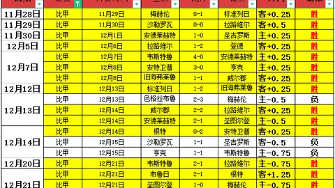 广东力克广州，五将得分均超10分