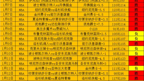WTT总决赛今日赛程：王楚钦、王曼昱激战四强，央视新闻客户端同步直播