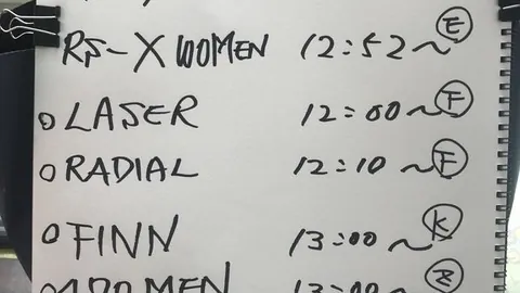 “行影寻踪：诗意运动在山水长卷，201场赛事体验感悟如何？”